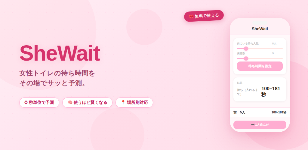 feature_graphic_SheWait